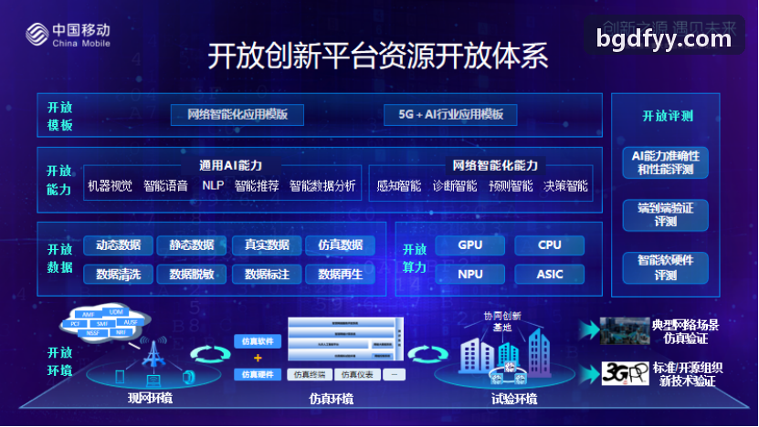 碳化硅宽禁带功率器件J9DIANZI工艺