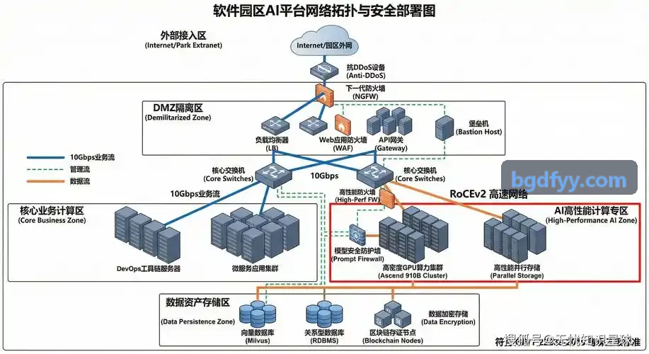 J9DIANZI工艺工程师在洁净室内进行晶圆探针测试